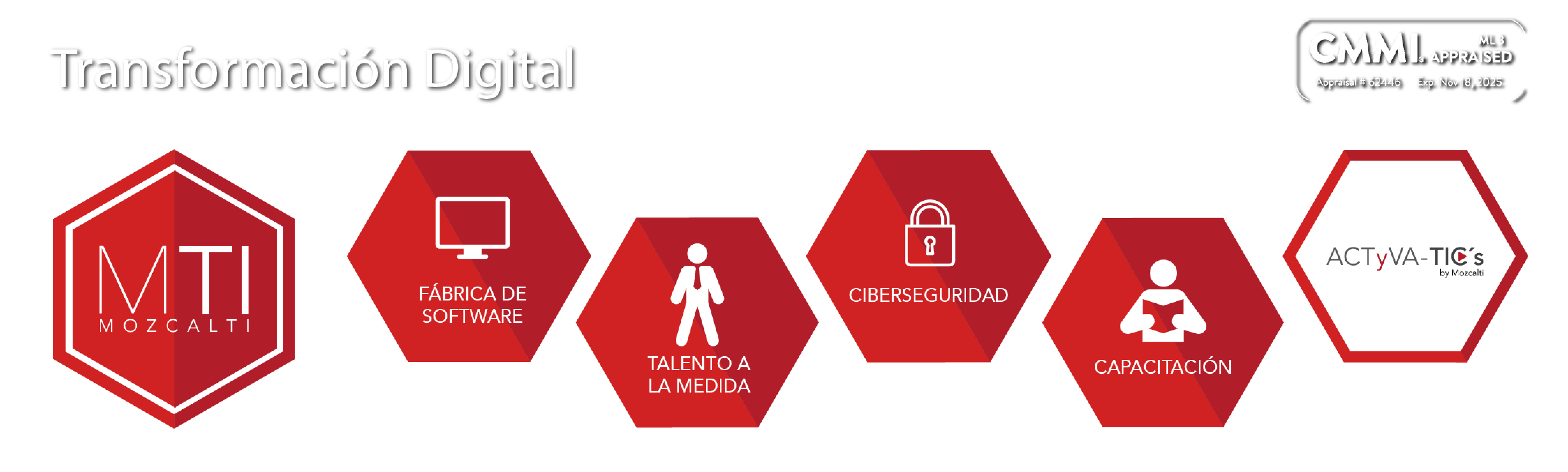 Servicios